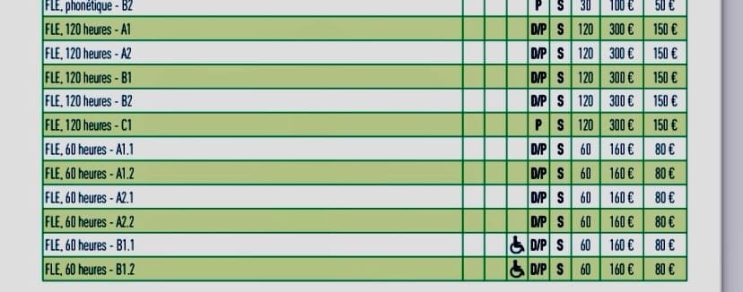 Service des Cours d'Adultes de Paris (パリ成人教育サービス)の料金表