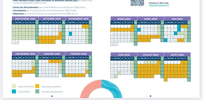 Service des Cours d'Adultes de Paris (パリ成人教育サービス)の授業スケジュール